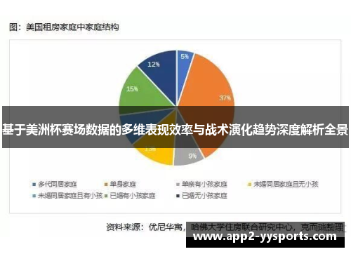 基于美洲杯赛场数据的多维表现效率与战术演化趋势深度解析全景