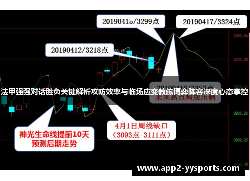 法甲强强对话胜负关键解析攻防效率与临场应变教练博弈阵容深度心态掌控