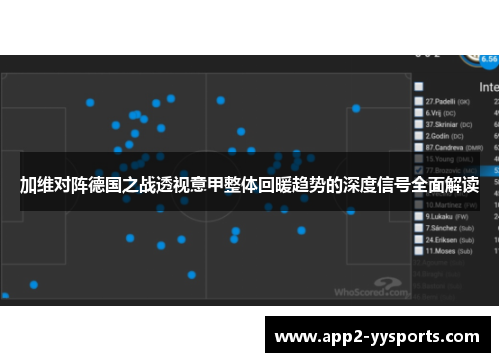 加维对阵德国之战透视意甲整体回暖趋势的深度信号全面解读 加维对阵德国之战透视意甲整体回暖趋势的深度信号全面解读