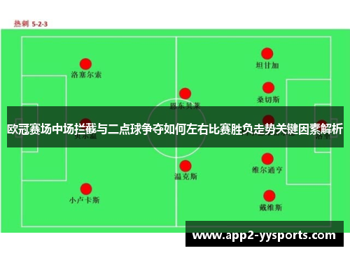 欧冠赛场中场拦截与二点球争夺如何左右比赛胜负走势关键因素解析