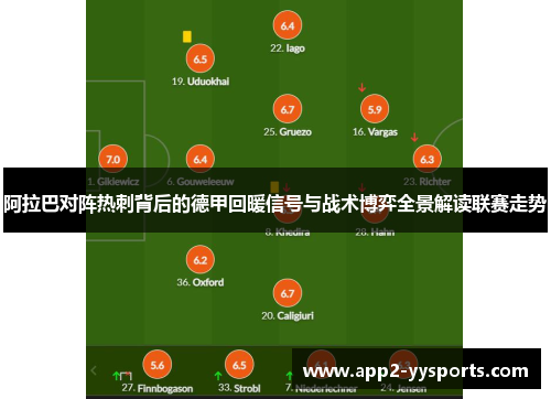 阿拉巴对阵热刺背后的德甲回暖信号与战术博弈全景解读联赛走势 阿拉巴对阵热刺背后的德甲回暖信号与战术博弈全景解读联赛走势