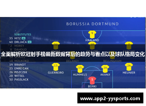 全面解析欧冠射手榜最新数据背后的趋势与看点以及球队格局变化 全面解析欧冠射手榜最新数据背后的趋势与看点以及球队格局变化