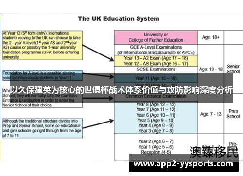 以久保建英为核心的世俱杯战术体系价值与攻防影响深度分析 以久保建英为核心的世俱杯战术体系价值与攻防影响深度分析
