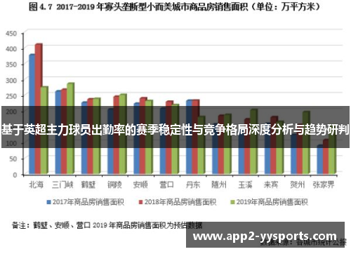 基于英超主力球员出勤率的赛季稳定性与竞争格局深度分析与趋势研判 基于英超主力球员出勤率的赛季稳定性与竞争格局深度分析与趋势研判