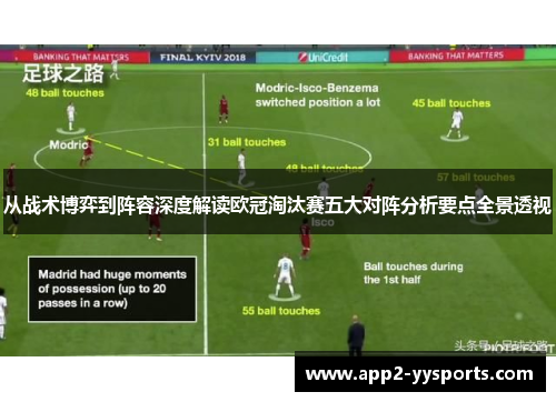 从战术博弈到阵容深度解读欧冠淘汰赛五大对阵分析要点全景透视