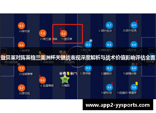 登贝莱对阵英格兰美洲杯关键战表现深度解析与战术价值影响评估全面