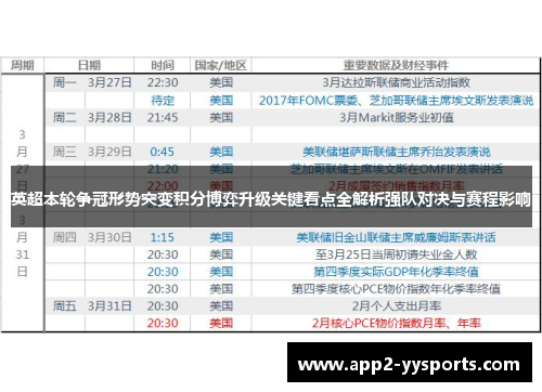 英超本轮争冠形势突变积分博弈升级关键看点全解析强队对决与赛程影响