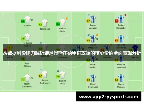从数据到影响力解析维尼修斯在德甲进攻端的核心价值全面表现分析