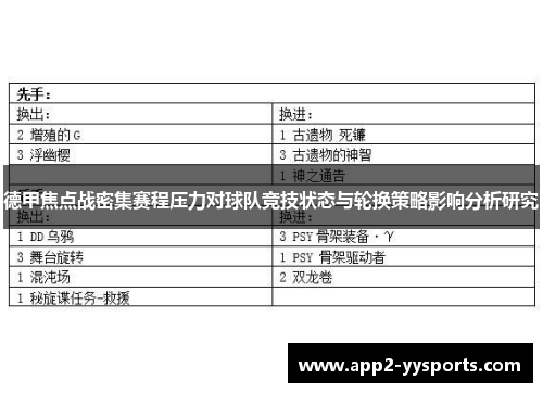 德甲焦点战密集赛程压力对球队竞技状态与轮换策略影响分析研究